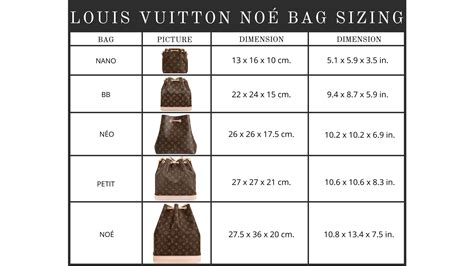 lv 达芙妮|dauphine louis vuitton size chart.